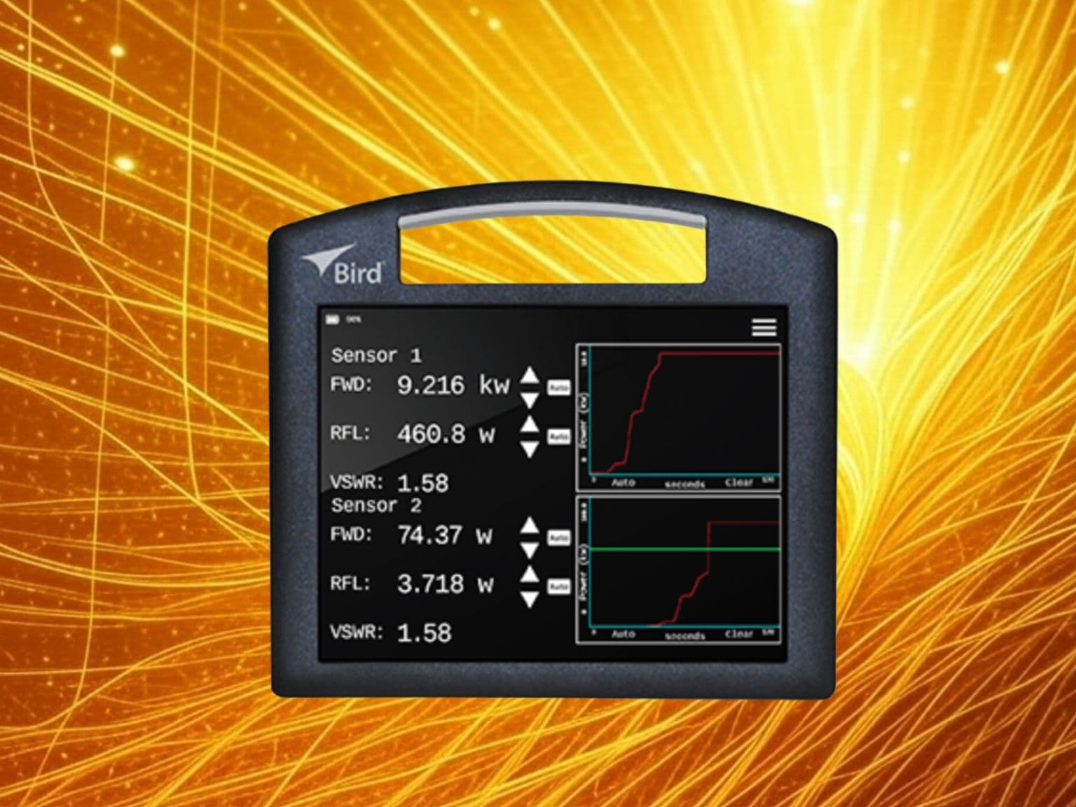 Multifunction Power Meter with Dual Sensor Inputs (4421A)